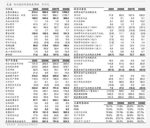 盛富莱：核心技术人员现身老东家同领域专利发明人名单 产能数据或与环评“对不上”