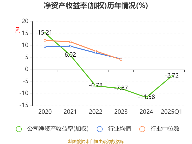 科思科技：5月28日接受机构调研，投资者参与