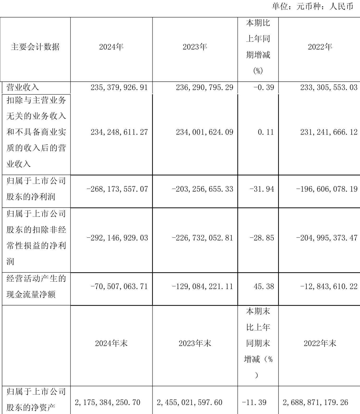 科思科技：5月28日接受机构调研，投资者参与