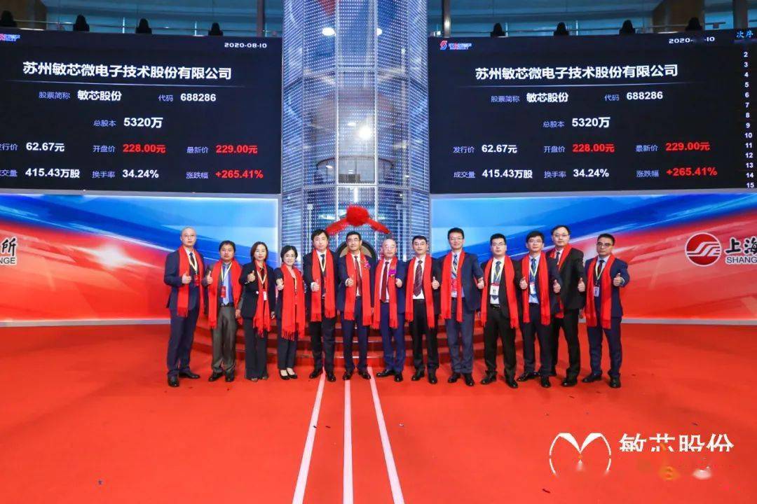 敏芯股份：5月27日接受机构调研，华福证券、东北证券等多家机构参与