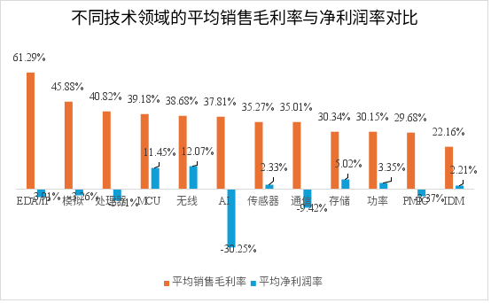 敏芯股份：5月27日接受机构调研，华福证券、东北证券等多家机构参与