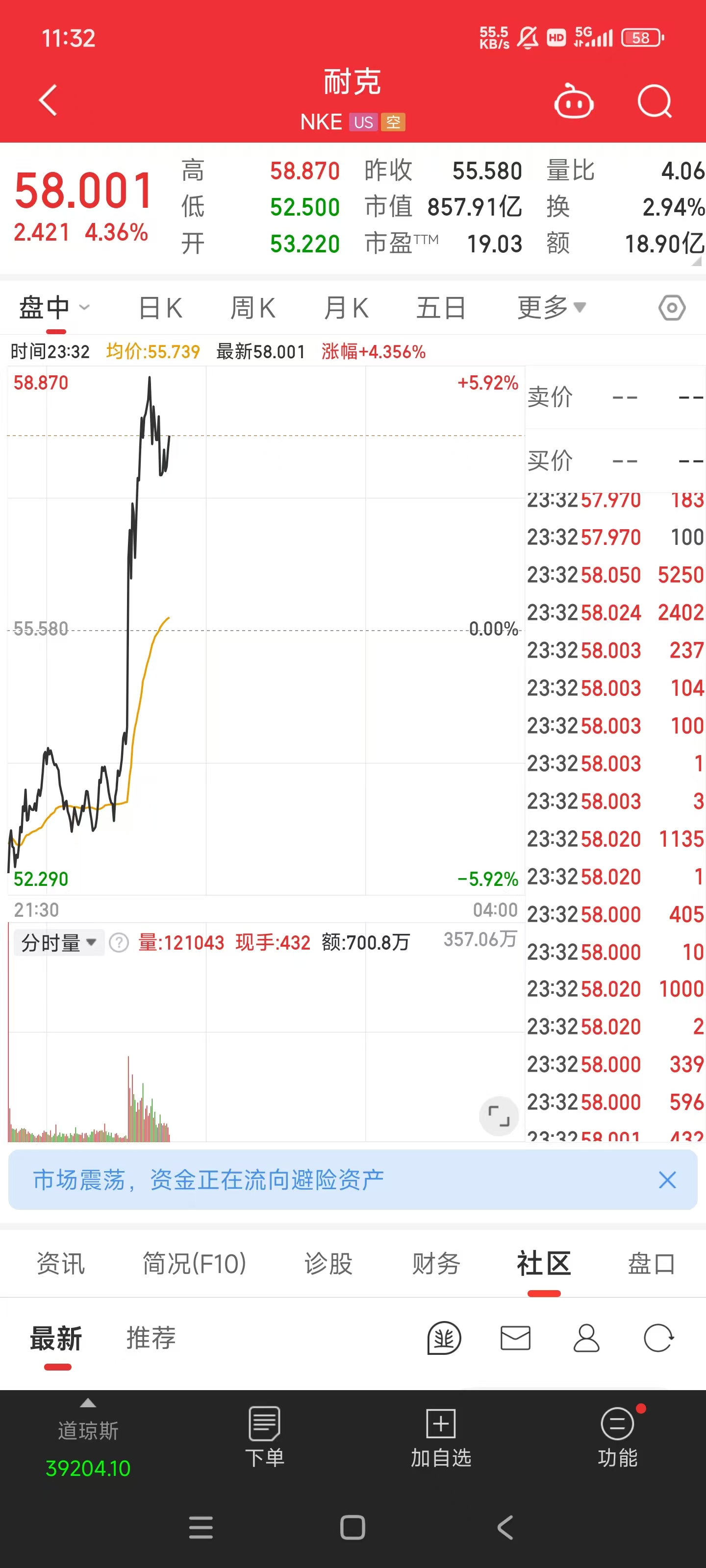 美互降对等关税,自主可控是长期形势