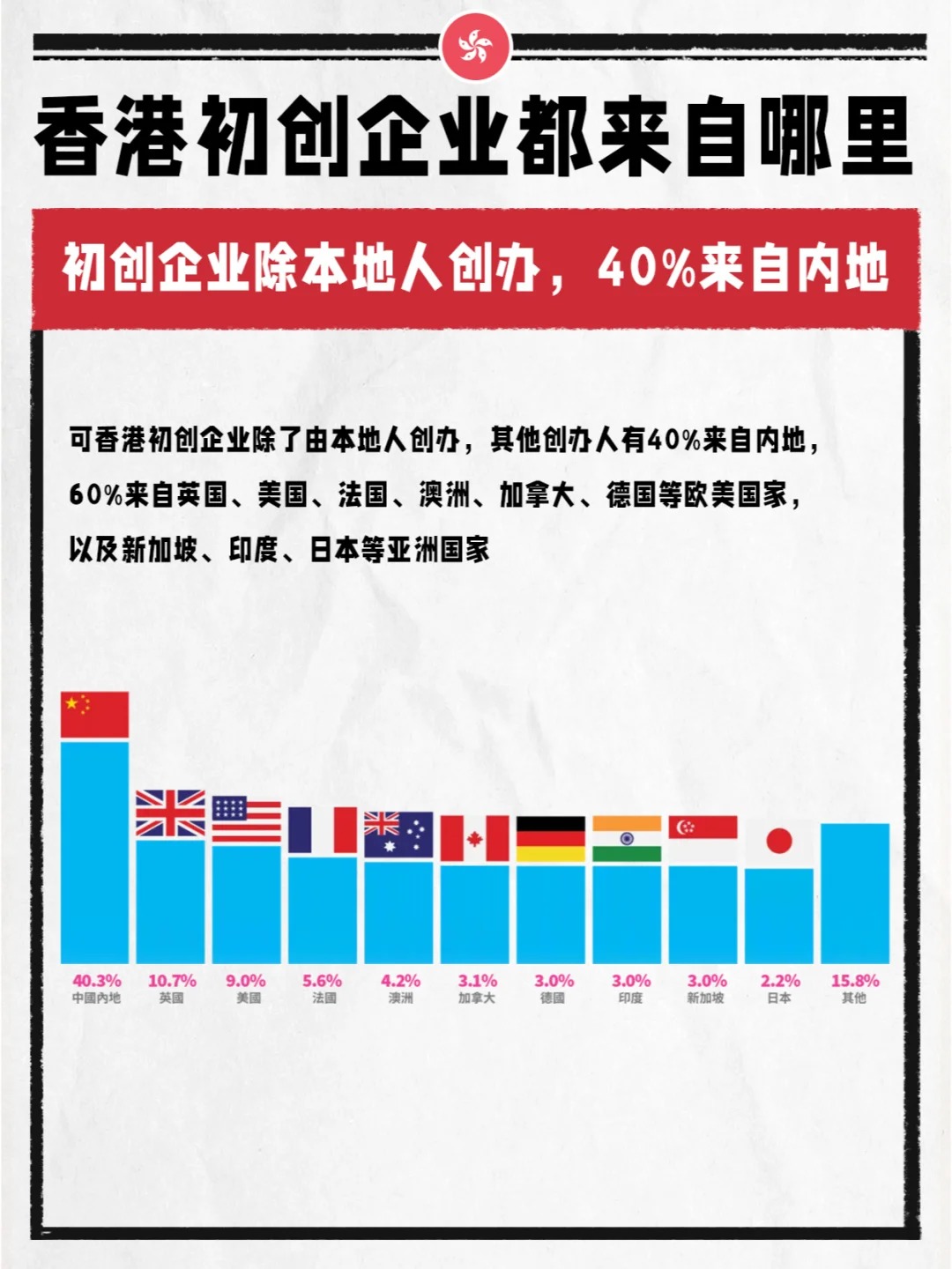 2025年中国贵金属材料行业贸易市场分析 贸易逆差不断扩大，加拿大、瑞士和中国香港为主要进口来源地【组图】