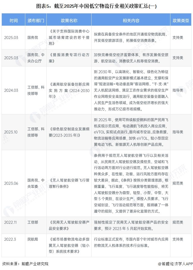 预见2025：《2025年中国母婴行业全景图谱》（附市场现状和发展趋势等）