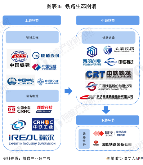 预见2025：《2025年中国母婴行业全景图谱》（附市场现状和发展趋势等）