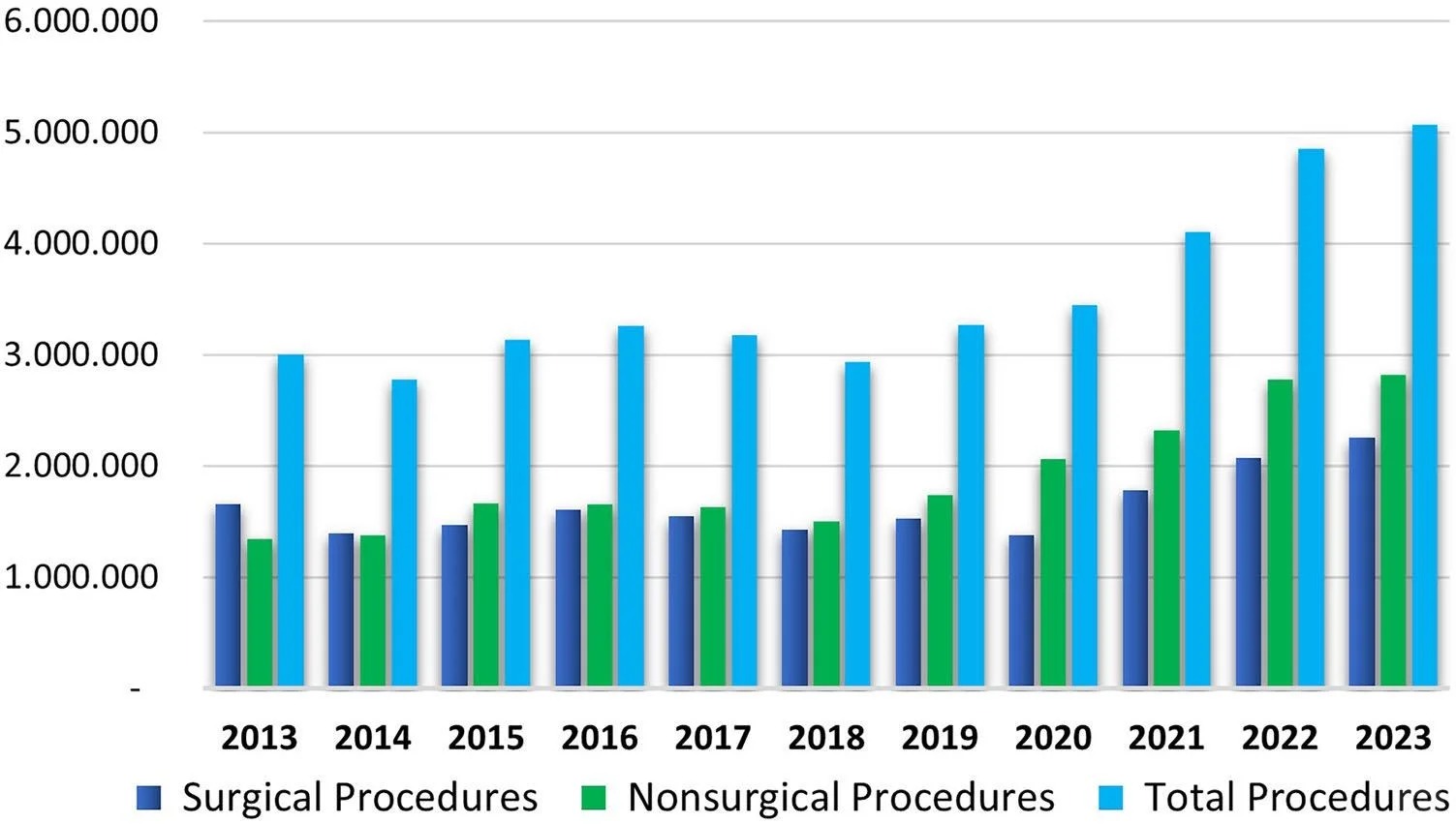 公用事业及环保产业行业研究：复盘英美电力消费弹性系数的变化