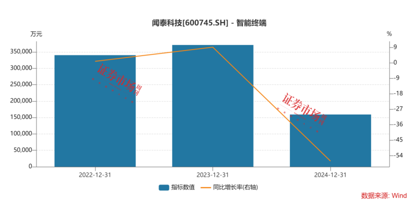 计算机行业点评：海光拟吸收合并曙光，关注中科系上市公司隐含价值和协同价值