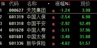 创业板融资余额增加30.79亿元 45股获融资客大手笔加仓