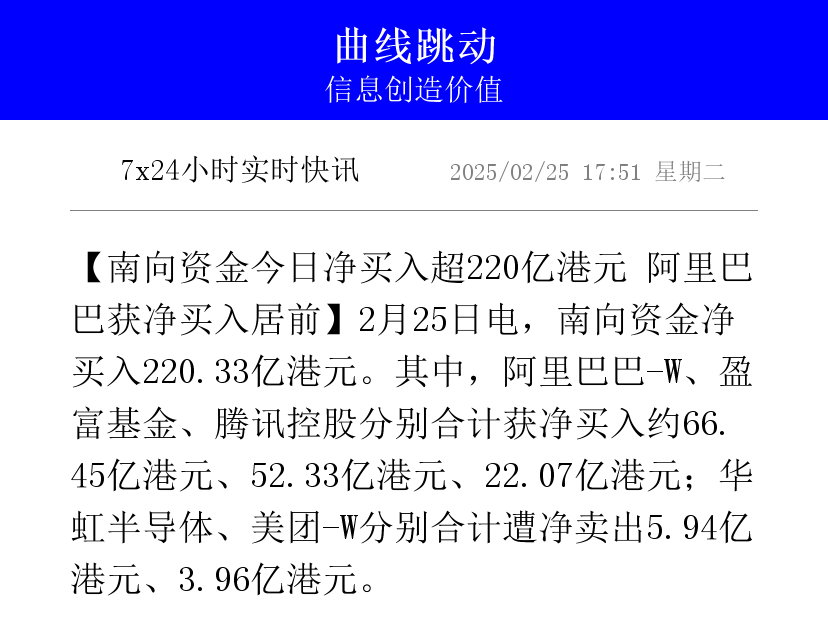 两融余额三连升 62股获融资净买入超亿元