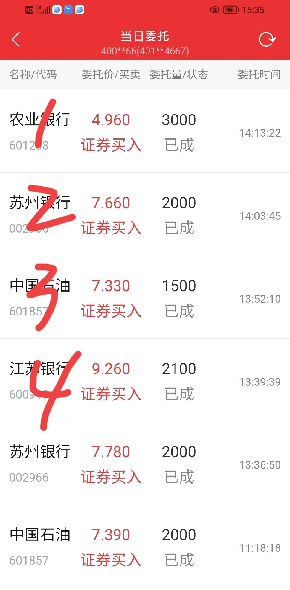 创业板融资余额增加30.79亿元 45股获融资客大手笔加仓