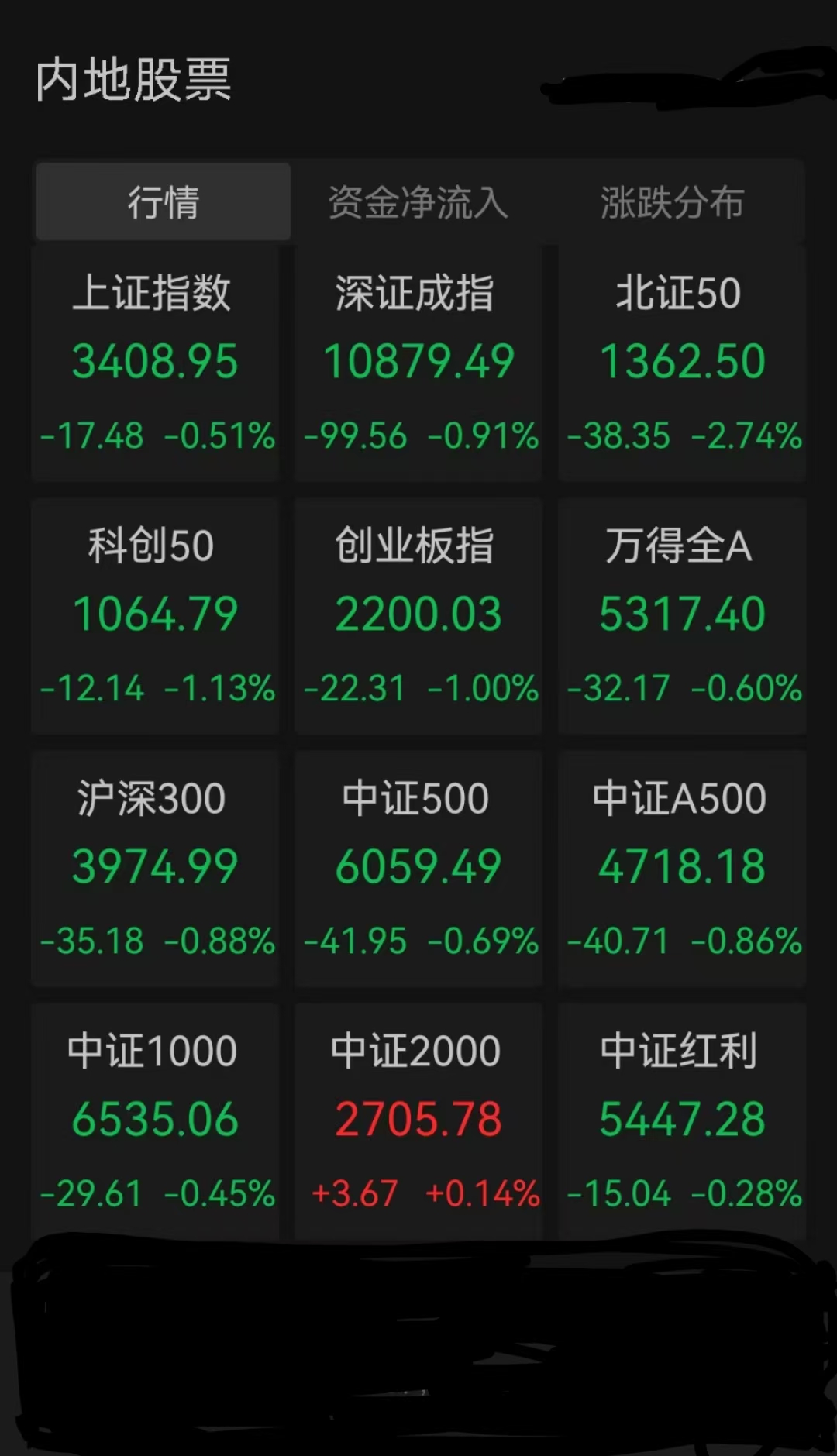 创业板融资余额增加30.79亿元 45股获融资客大手笔加仓