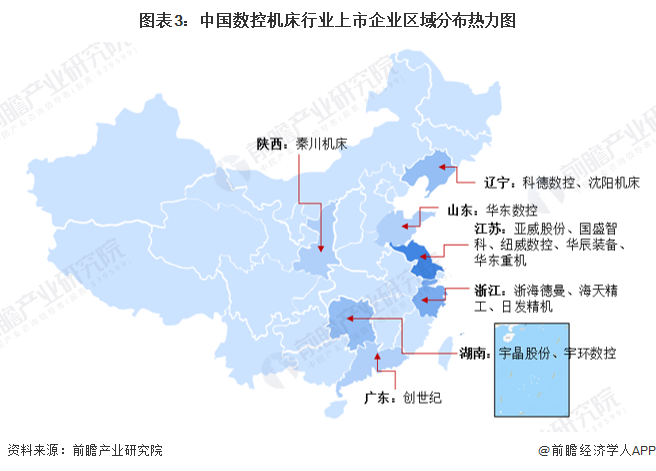 【最全】2025年无人驾驶物流车行业上市公司全方位对比(附业务布局汇总、业绩对比、业务规划等)