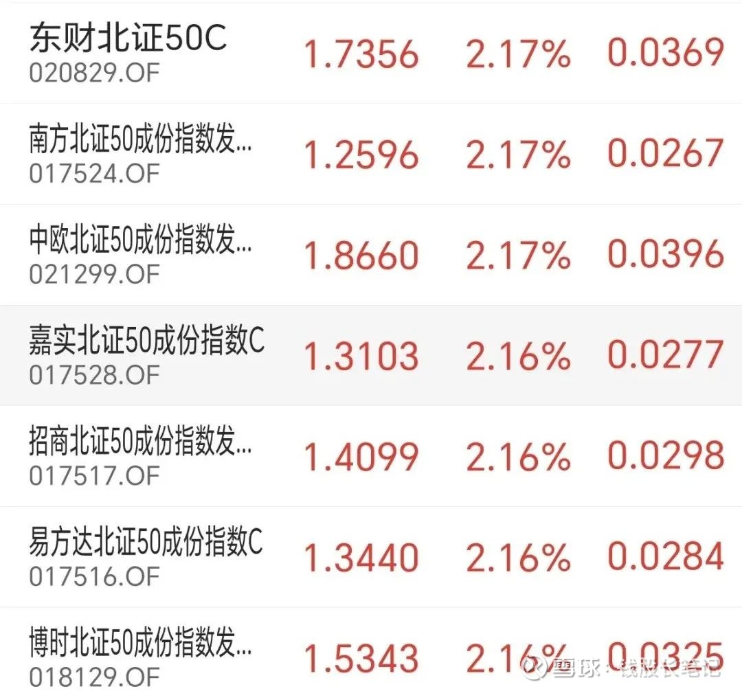供应链迎消息面利好 北交所汽车零部件板块11日大涨