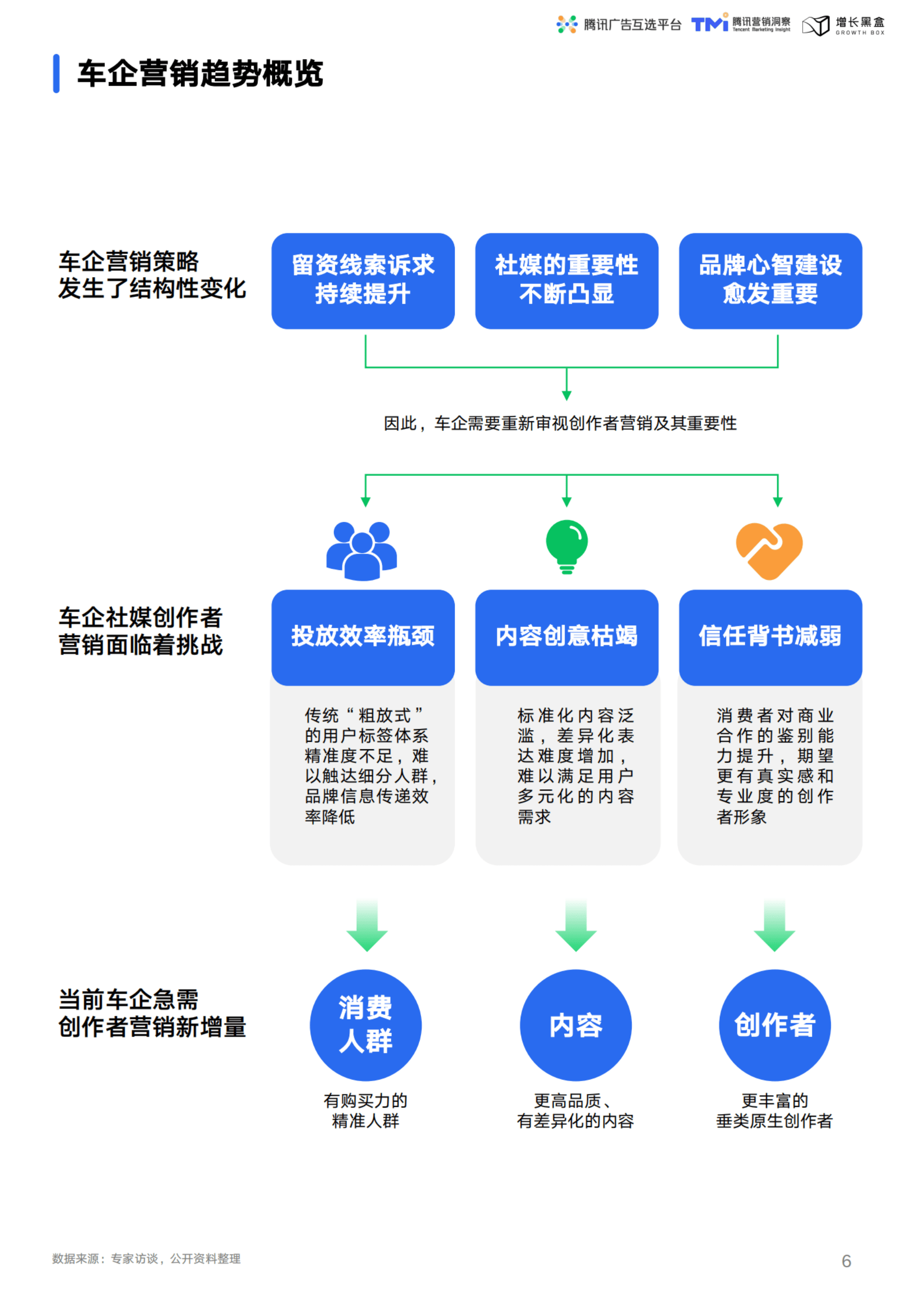 【最全】2025年车路协同行业上市公司全方位对比（附业务布局汇总、业绩对比、业务规划等）