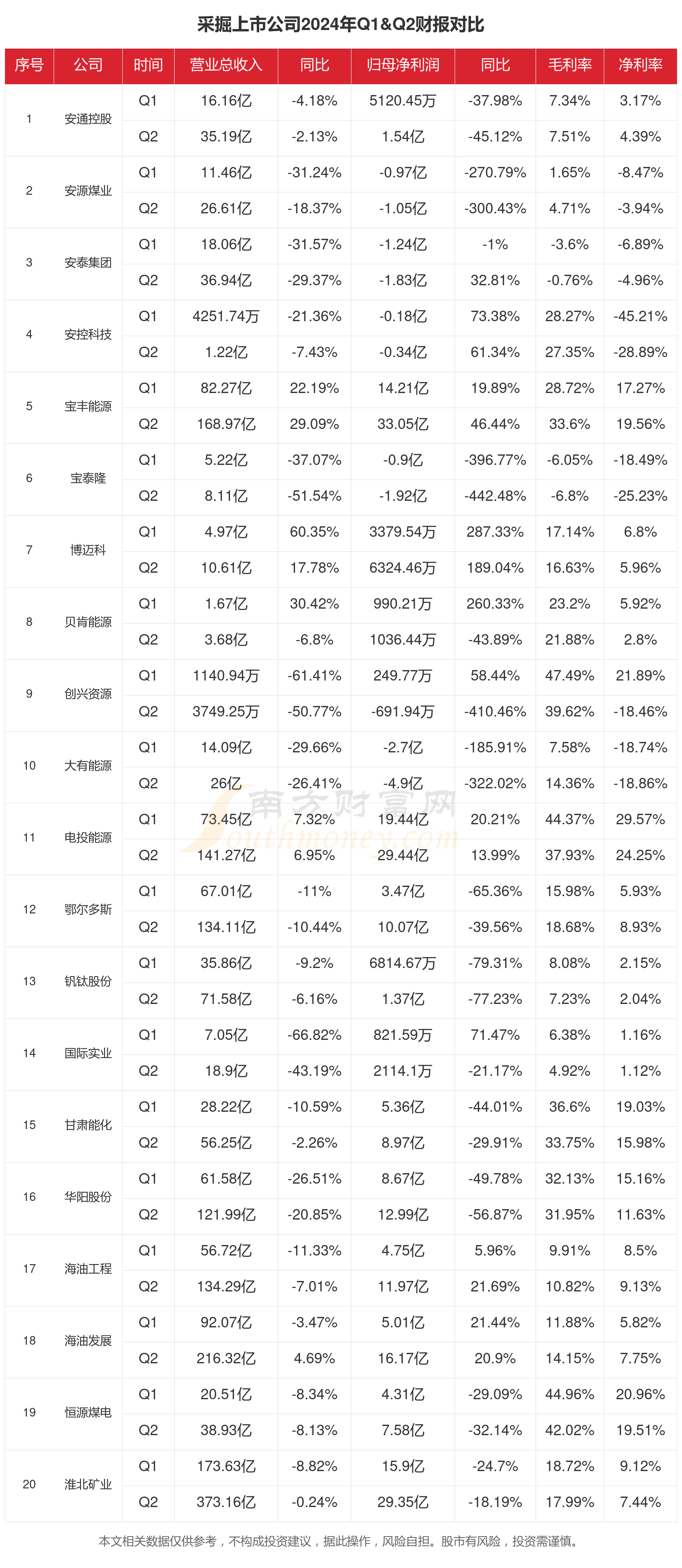 2025年全球纺织发展现状分析：2024年全球纺织行业产值达1.07万亿美元