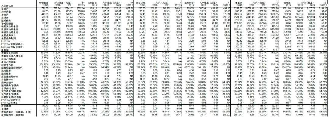 有色金属行业跟踪周报:特朗普关税政策或上诉法院支持,贸易战出现升级信号,黄金具备再度走牛基础