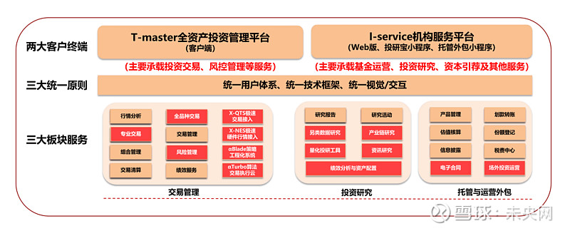 招商证券响应政策部署 深化国民金融素养培育