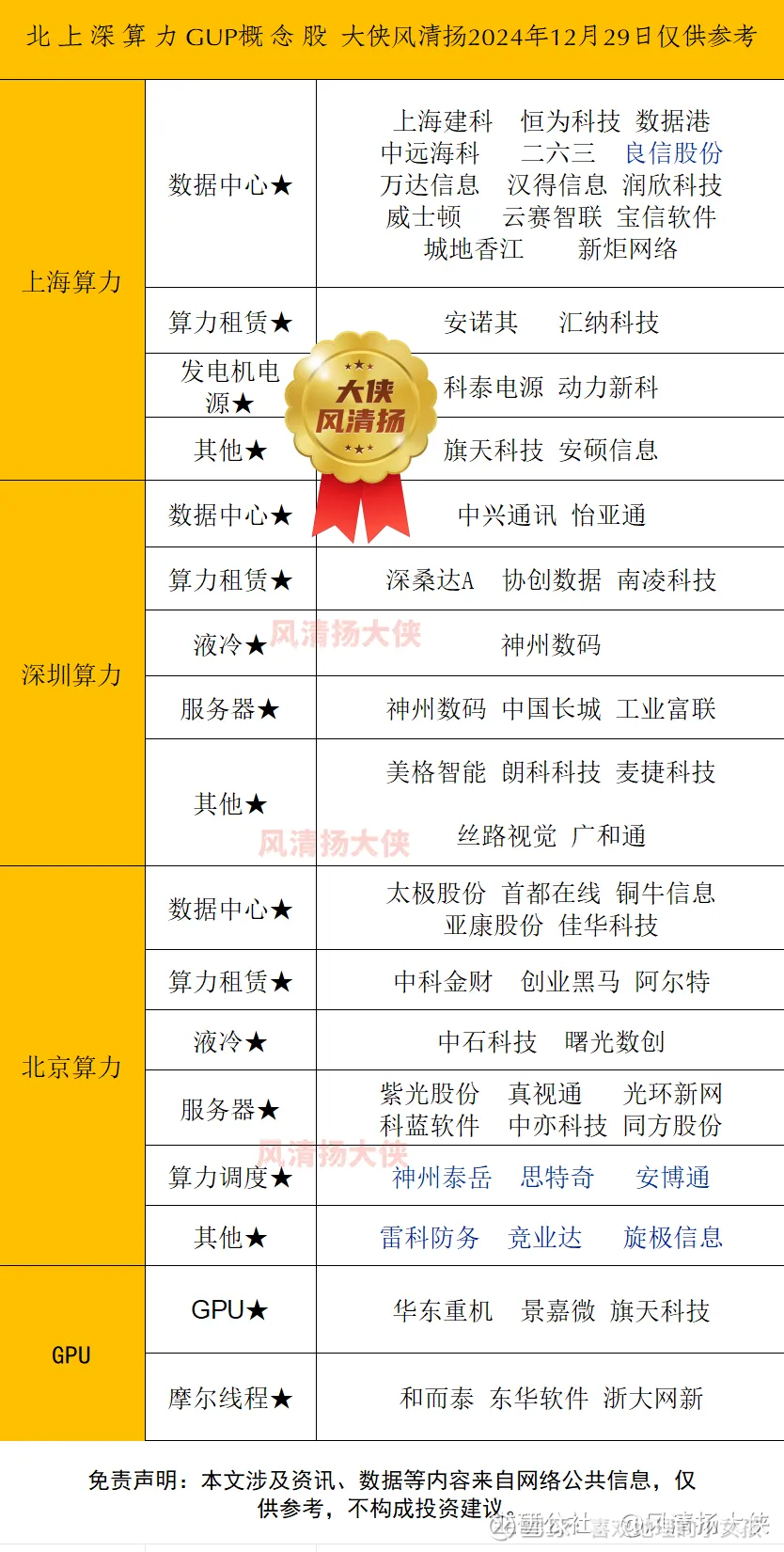 国力股份：6月11日召开业绩说明会，投资者参与