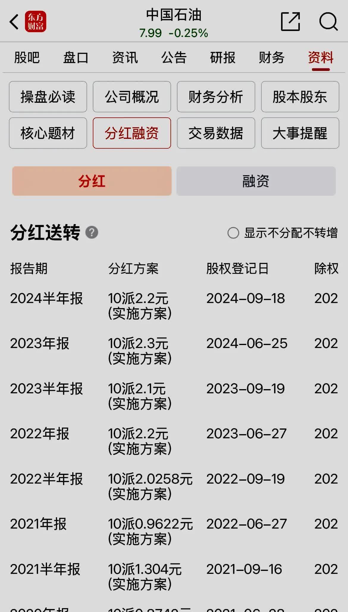 中油资本：公司目前暂不涉及稳定币相关业务