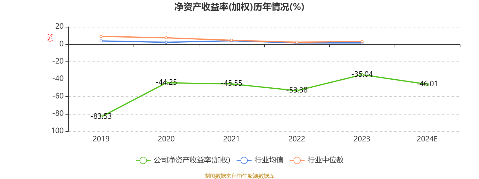 云从科技：公司始终坚持合法合规经营