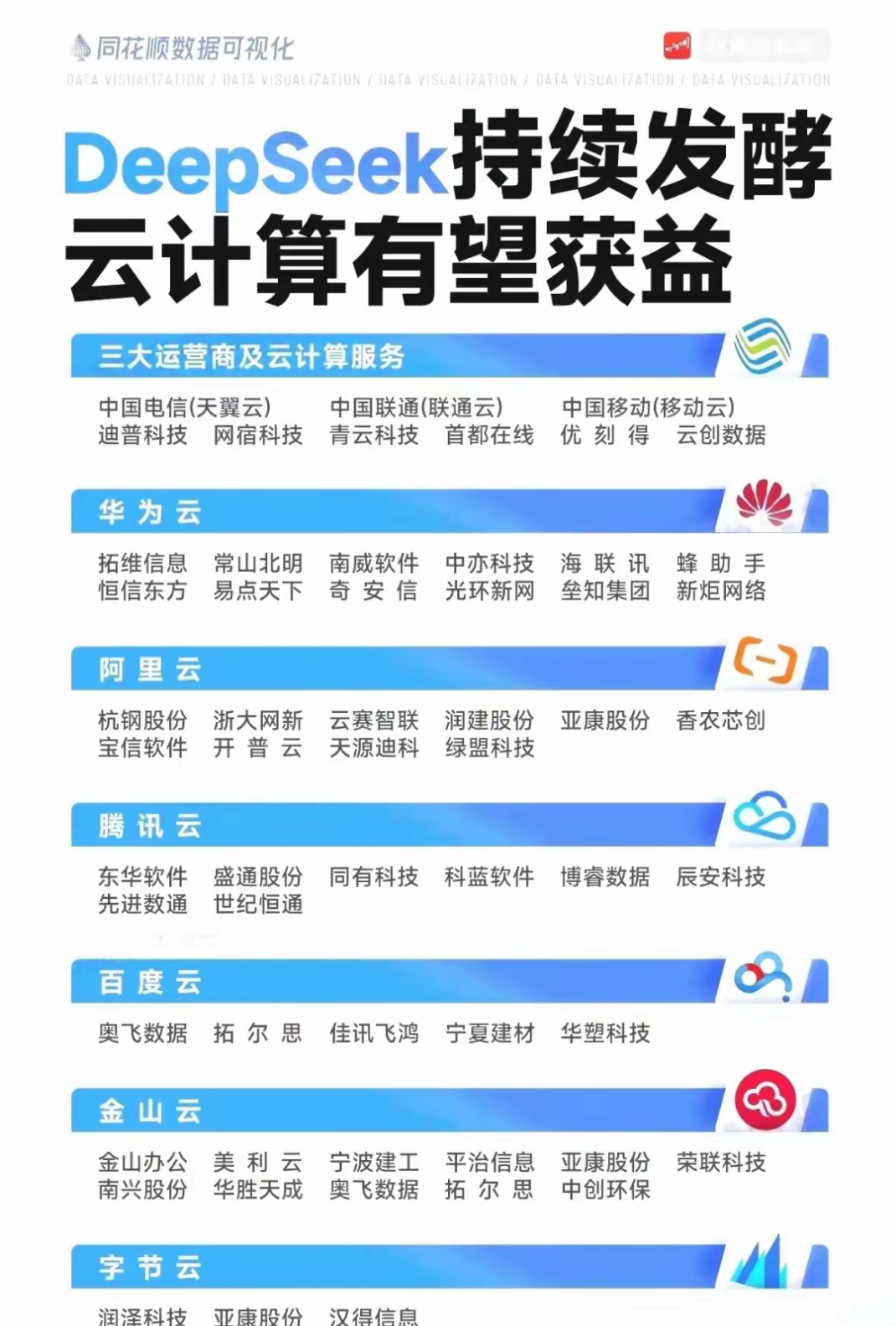 云从科技：公司始终坚持合法合规经营
