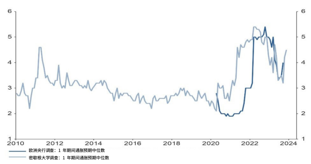新疆天业：公司碳排放配额交易已于2024年完成