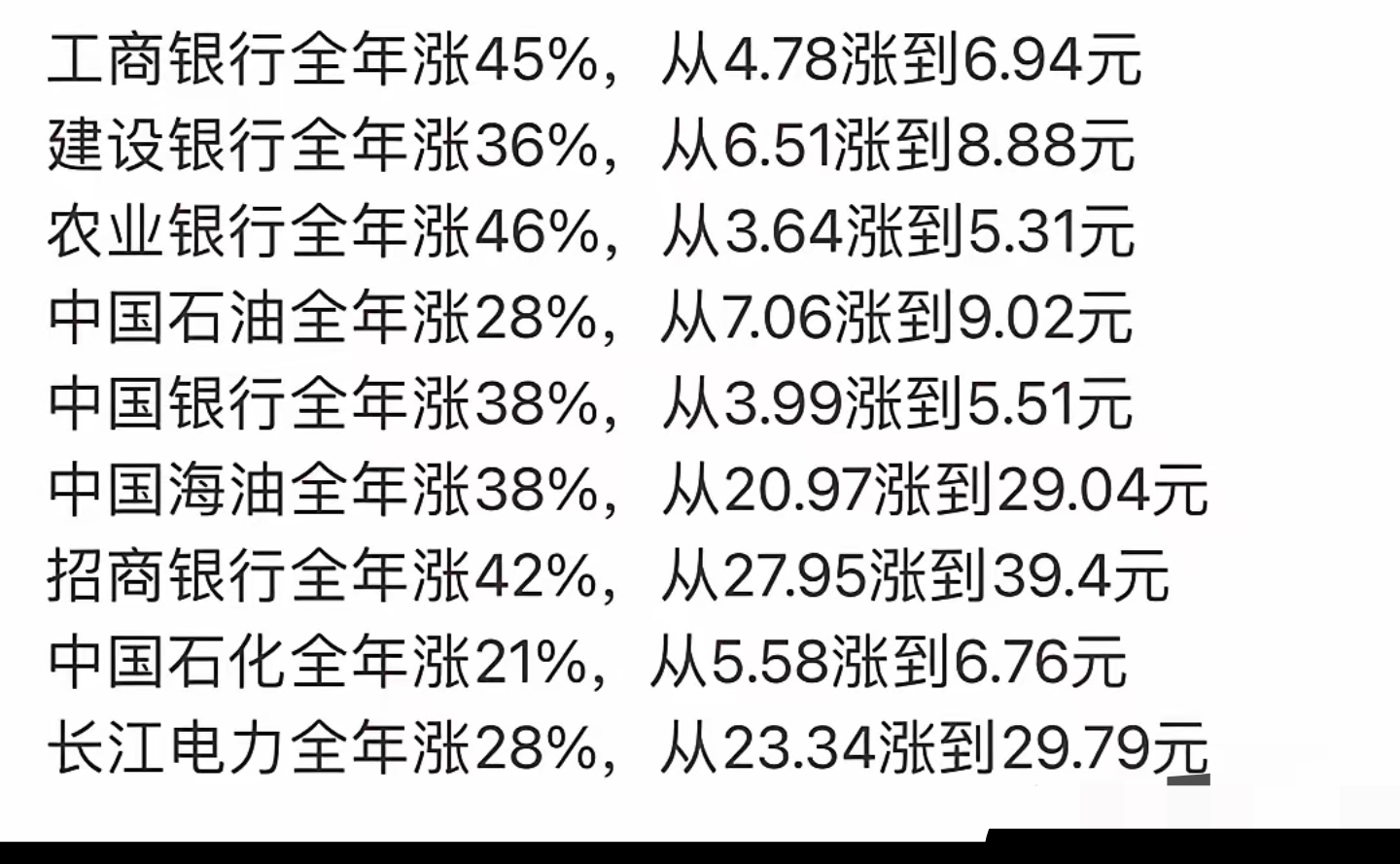 型迎来算力消耗拐点-算力周报：海外ASIC、GPU双旺，国内传统行业AI转