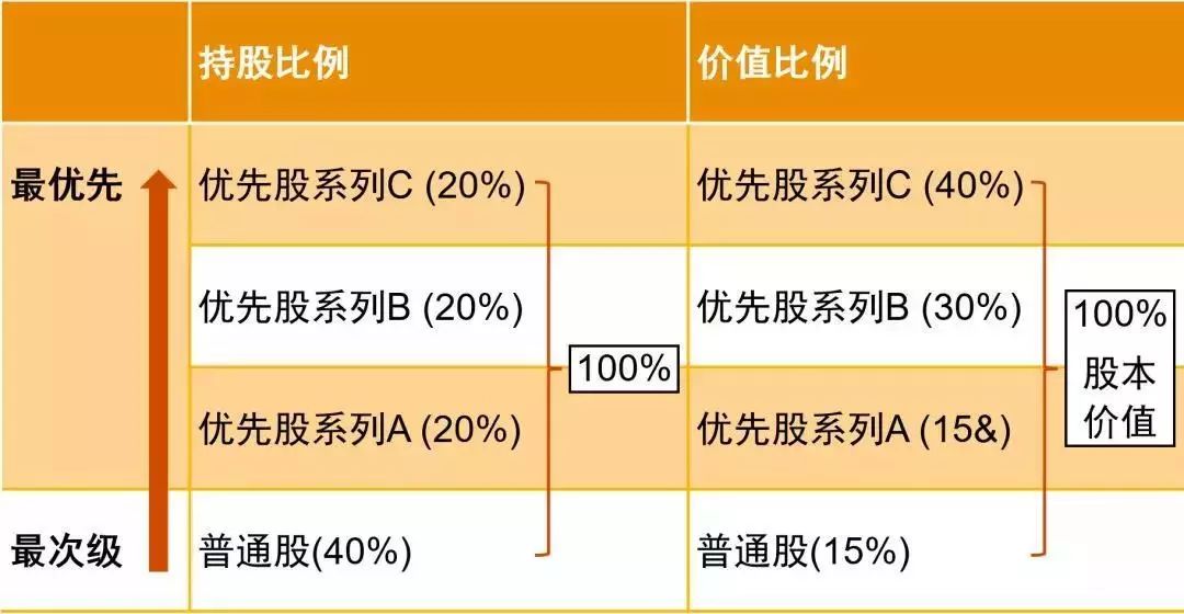 景业智能：千诀科技为公司参股基金的投资项目，其最新估值请参考公开披露的融资信息