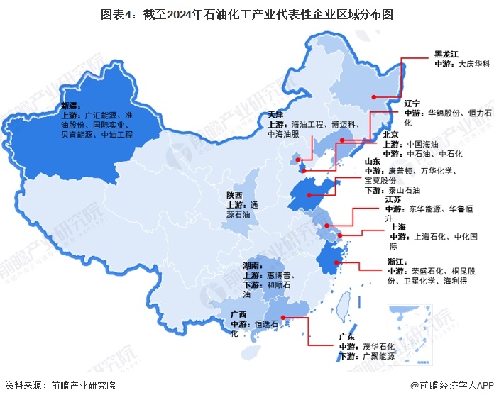 【干货】2025年电力行业产业链全景梳理及区域热力地图