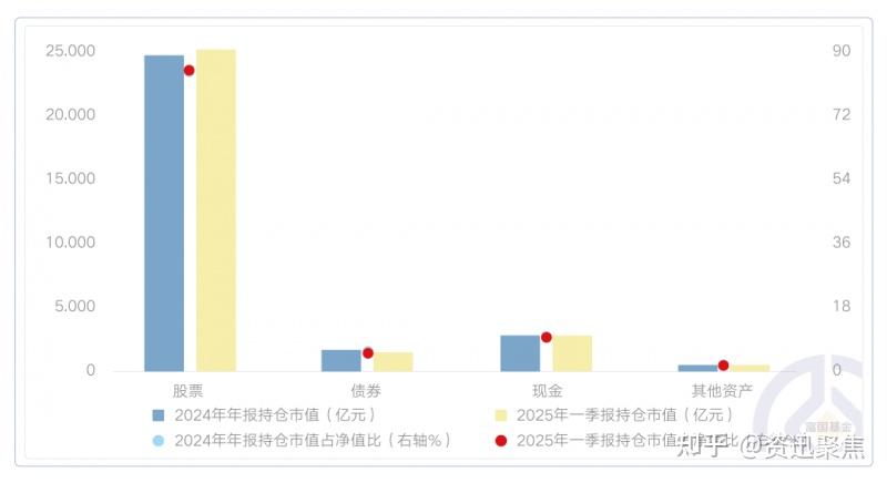 【投资视角】启示2025：中国纺织行业投融资及兼并重组分析（附投融资事件、产业基金和兼并重组等）