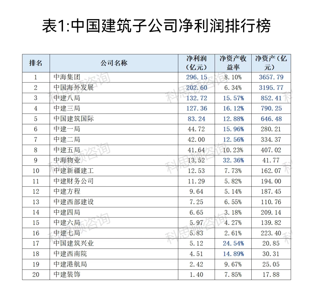 龙腾光电：为保障信息披露公平性公司会在定期的报告中披露对应时点的股东信息