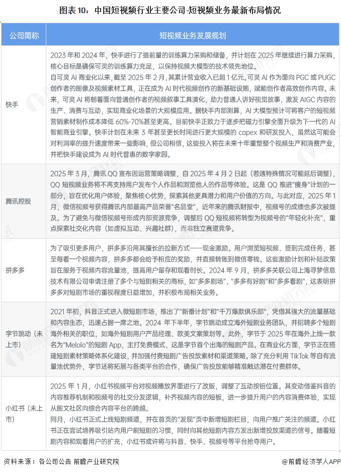 【最全】2025年融资租赁行业上市公司全方位对比（附业务布局汇总、业绩对比、业务规划等）