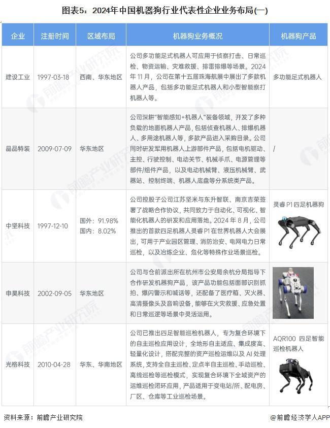 【行业深度】洞察2025:中国母婴行业竞争格局(附竞争梯队、企业竞争力评价等)