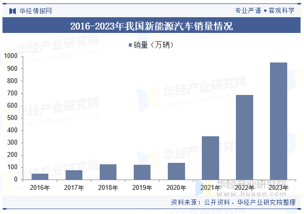【行业深度】洞察2025：中国铝型材行业竞争格局（附竞争梯队、企业竞争力评价等）