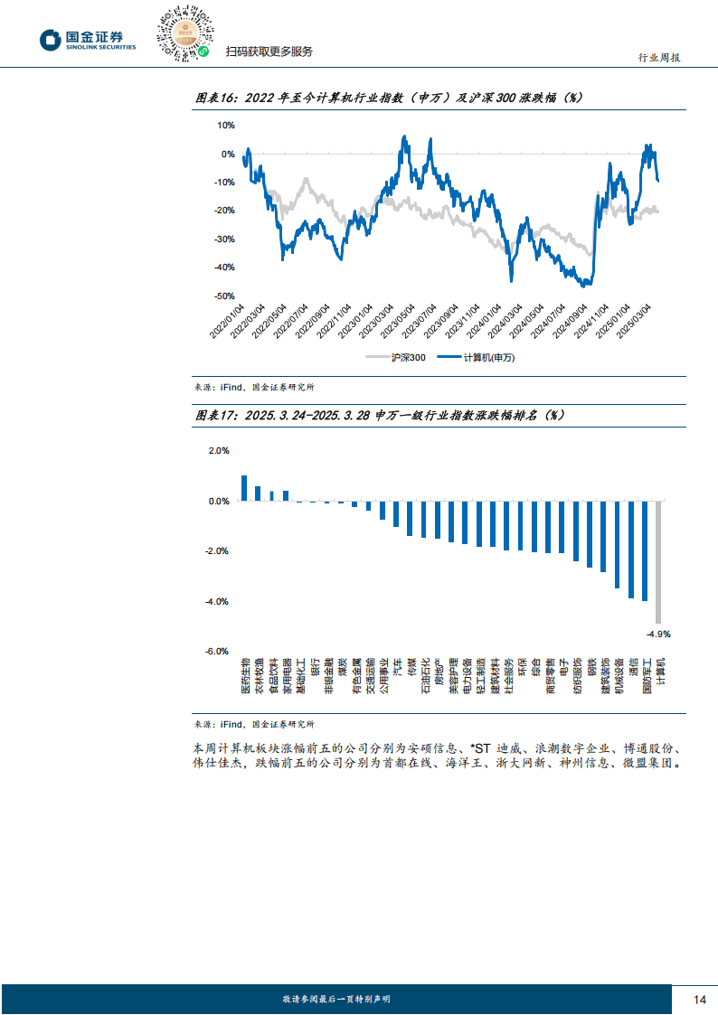 计算机行业周报：AI大模型持续迭代，Agent加速落地