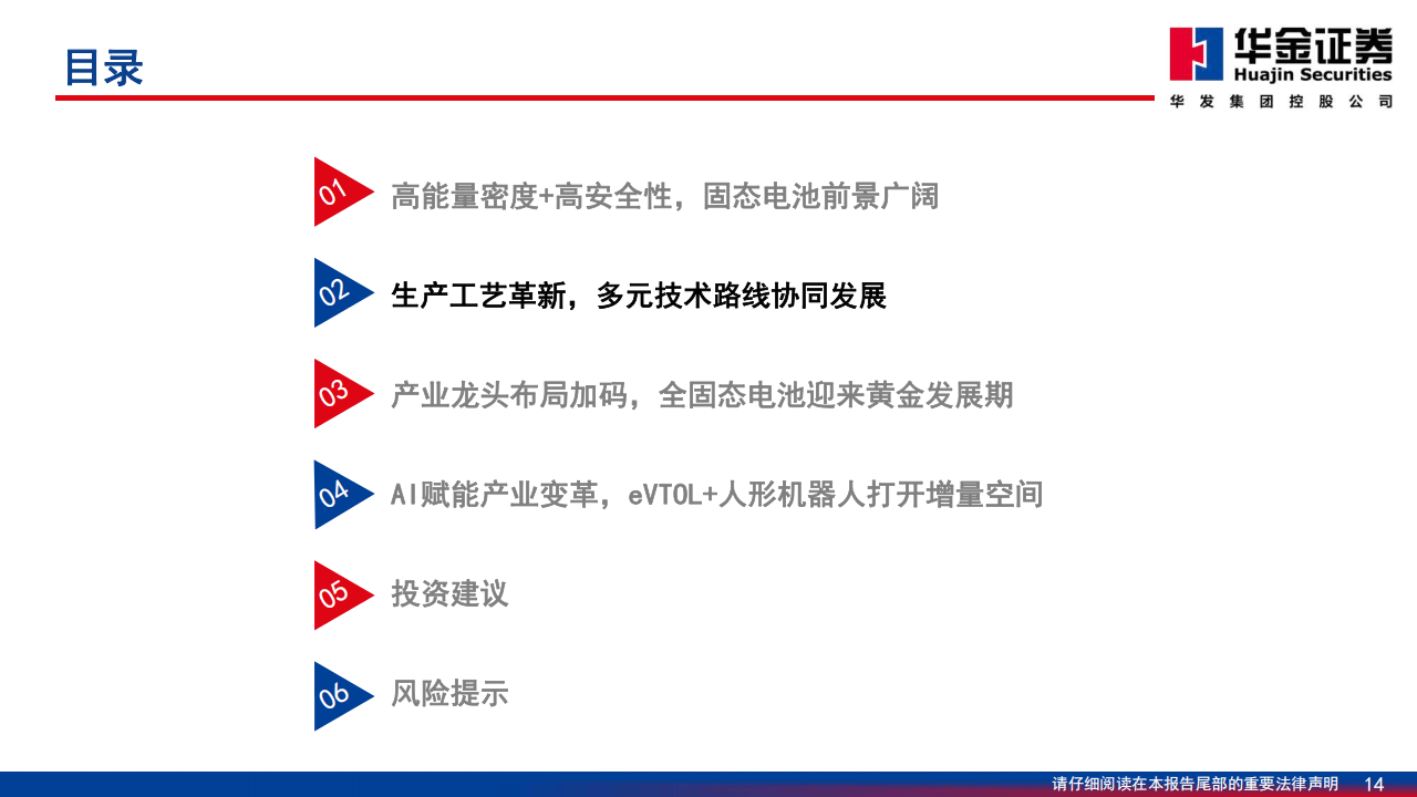 华盛锂电：固态电池凭借其高能量密度、高安全性等优势应用前景十分广阔