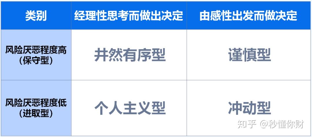 凯尔达：股价会受宏观经济政策、市场环境、行业发展以及投资者偏好等多方面因素的影响