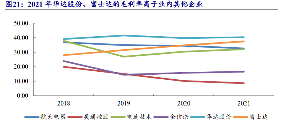 东港股份：北京瑞宏在区块链电子票证应用领域有丰富的技术储备，并通过了国家网信办区块链信息服务备案