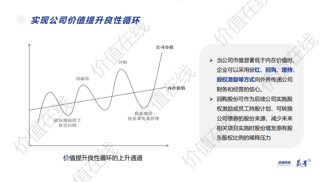 山鹰国际：公司拟回购不超过40000.00万股公司股份