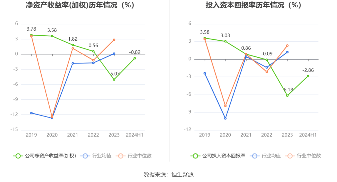 百纳千成等在南京成立文化旅游运营公司
