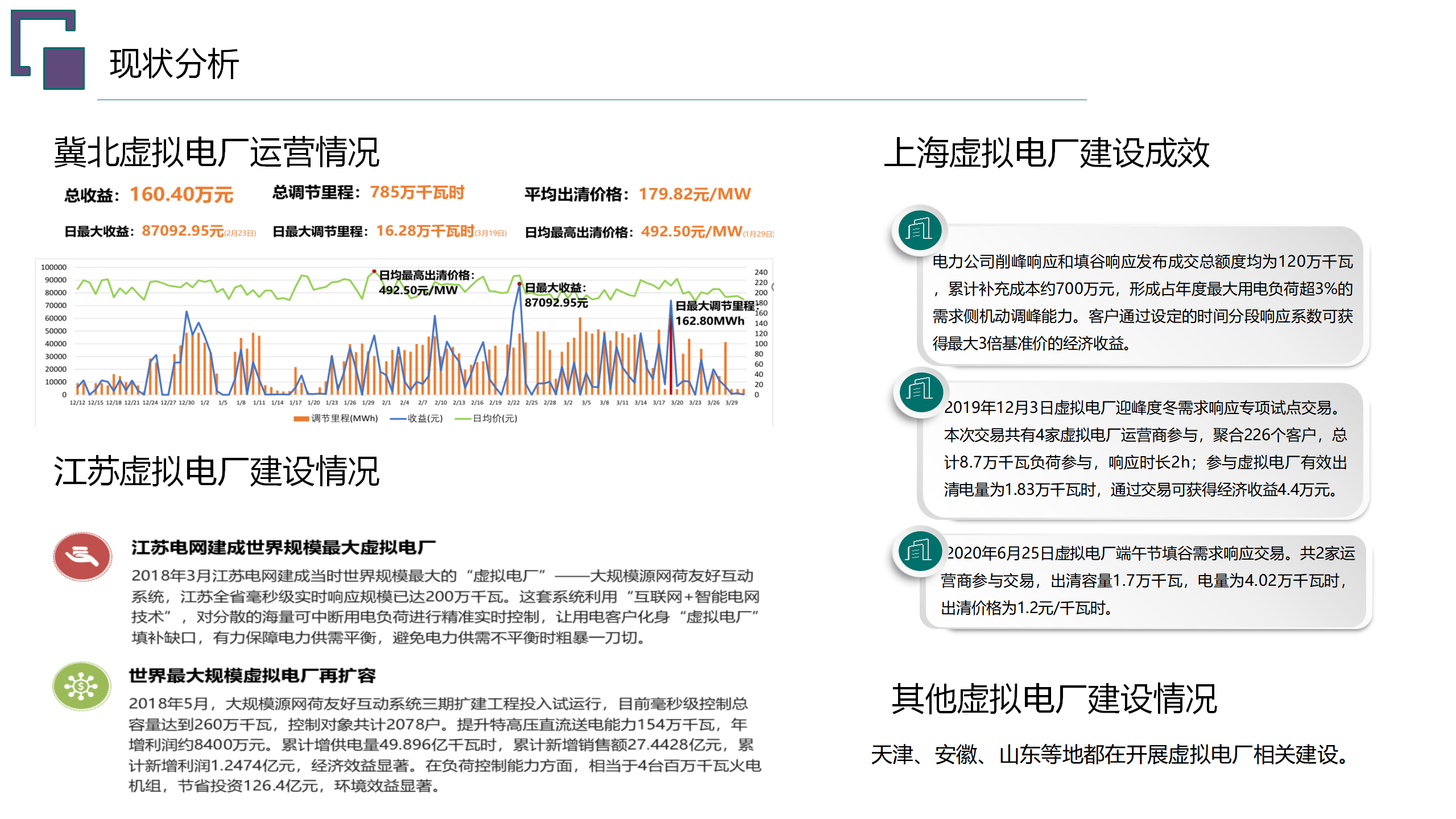 三旺通信：公司能够为虚拟电厂提供硬件层面的支撑