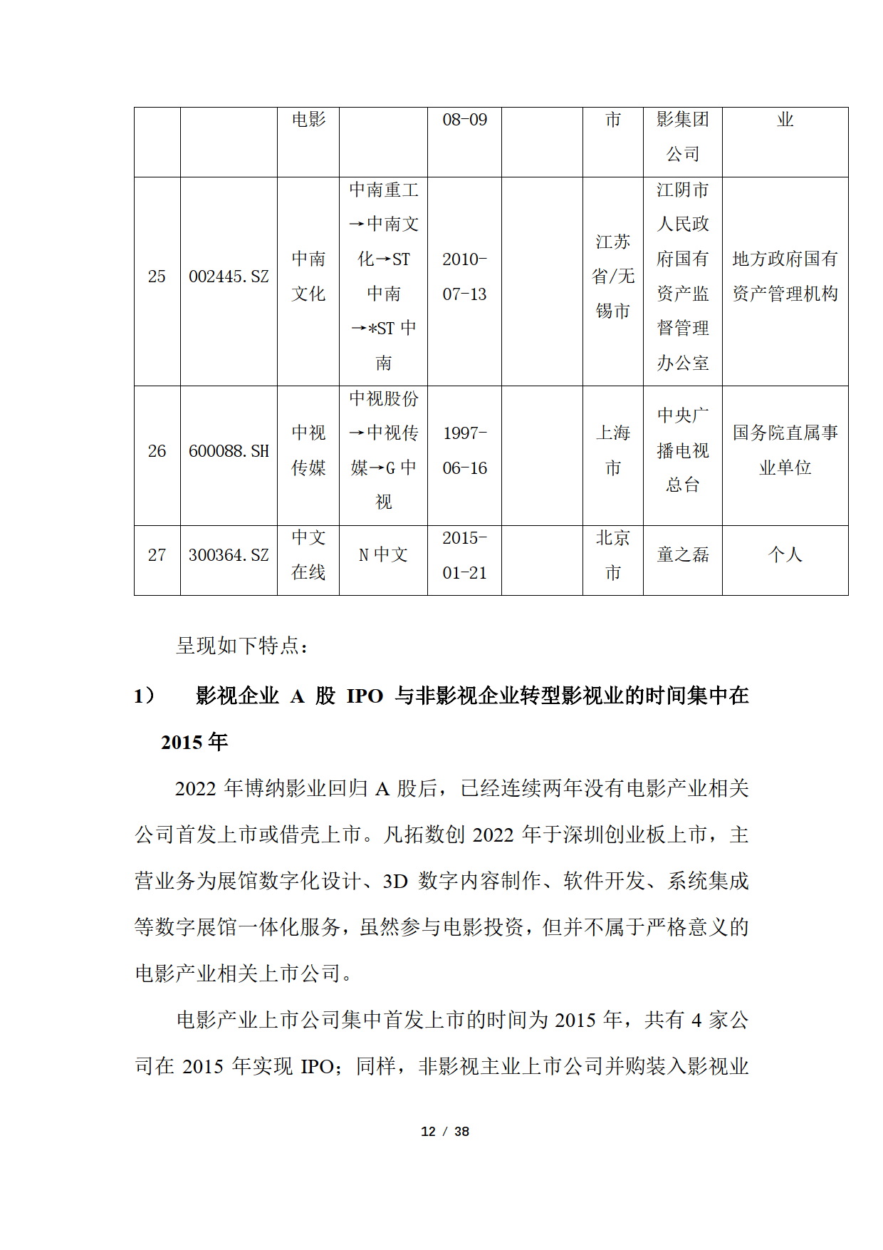 中国电研：6月19日投资者关系活动记录，华安基金管理有限公司、投资者参与