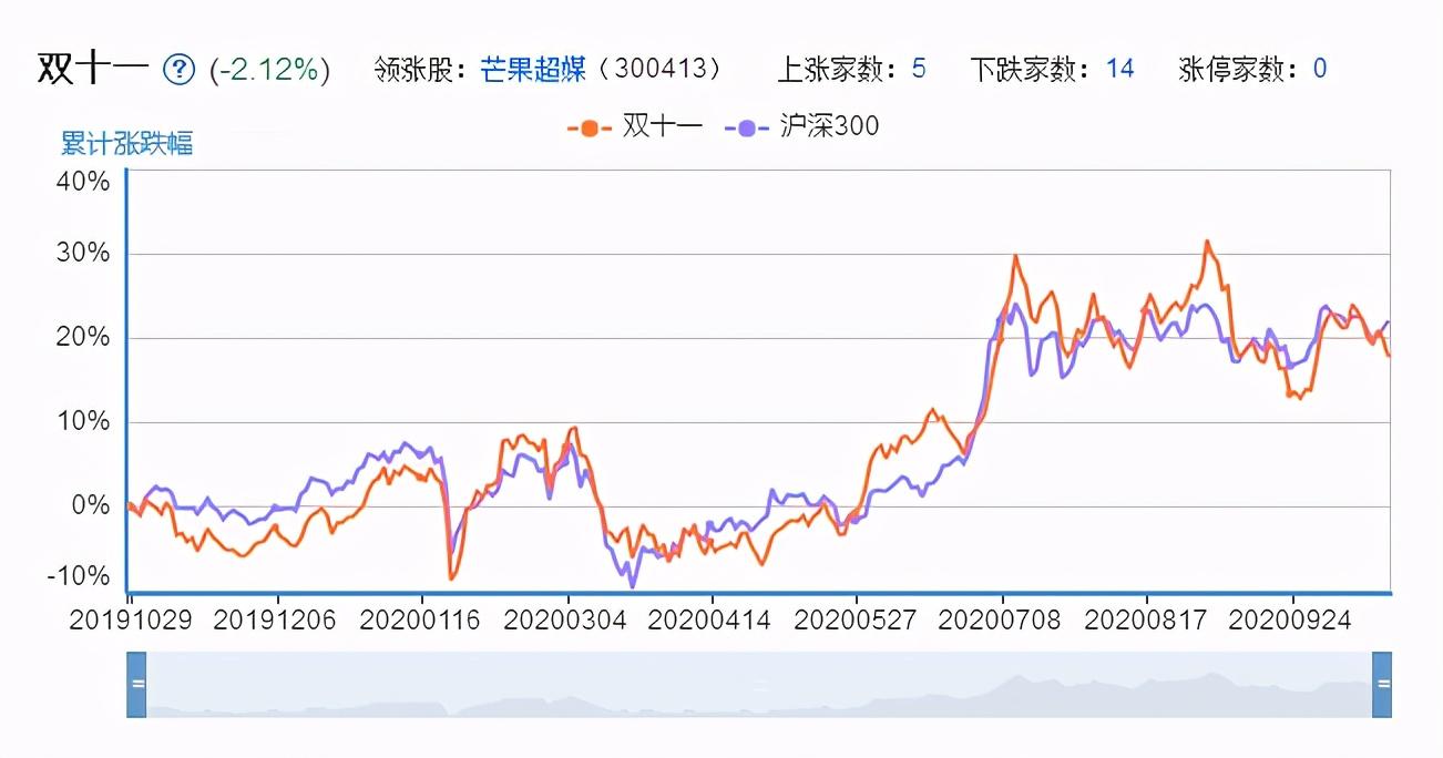 中鼎智能冲击港股IPO,分拆自诺力股份,毛利率逐年下滑