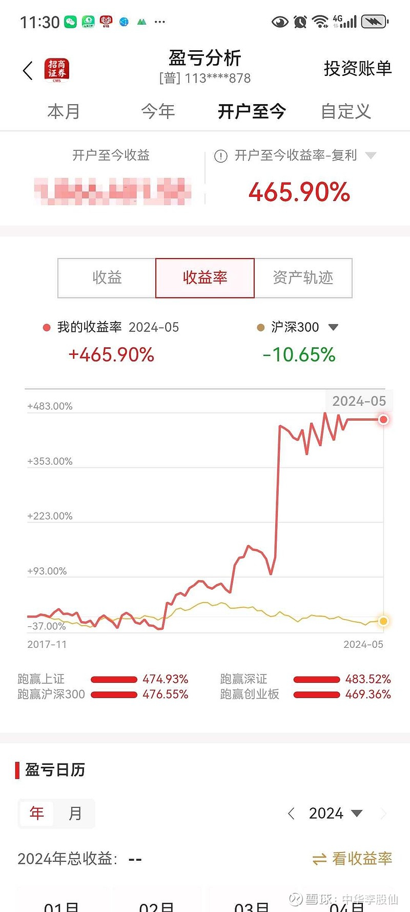 天承科技：公司在IC封装基板方面进展顺利