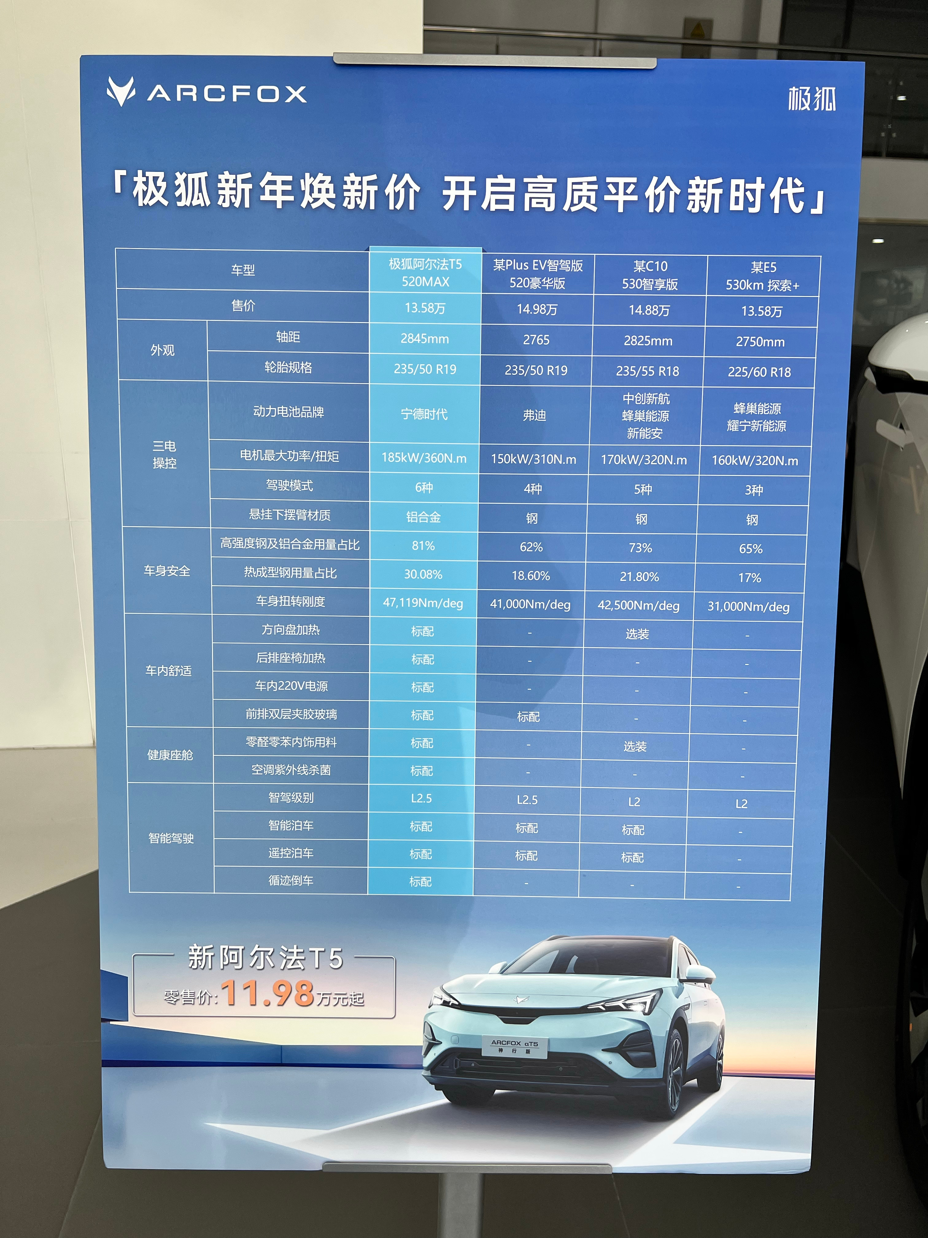 智动力：公司拟回购不超过445.77万股公司股份