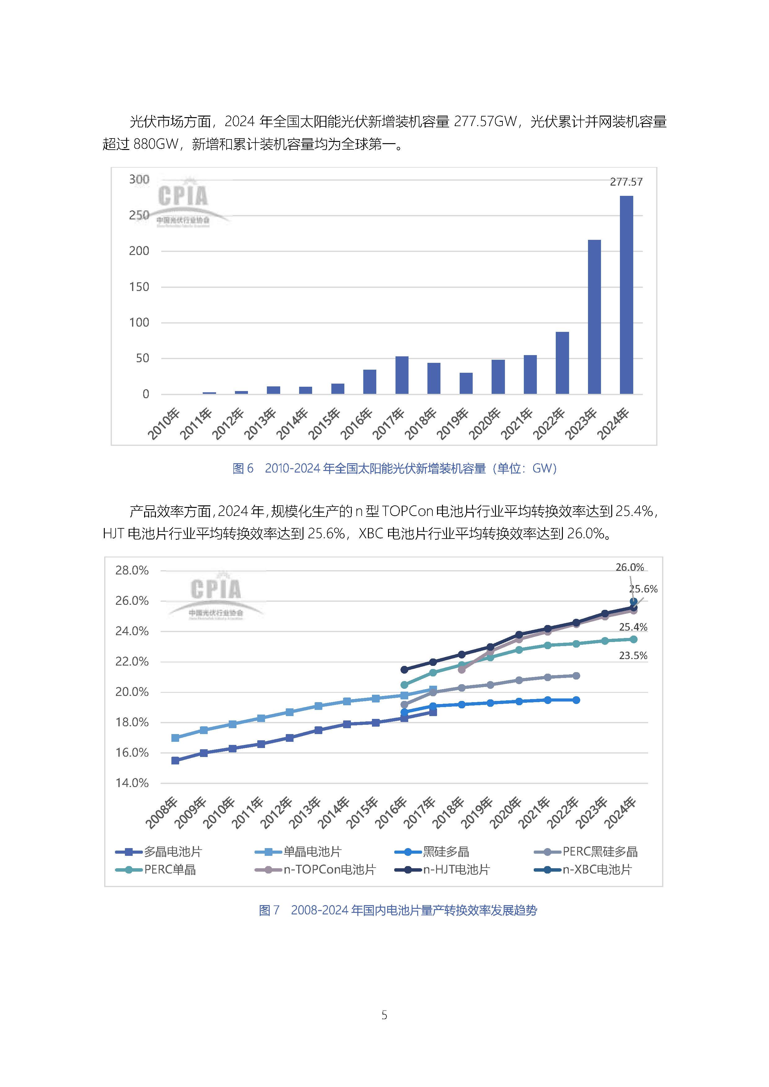 【全网最全】2025年中国电力行业上市公司全方位对比（附业务布局汇总、业绩对比、业务规划等）