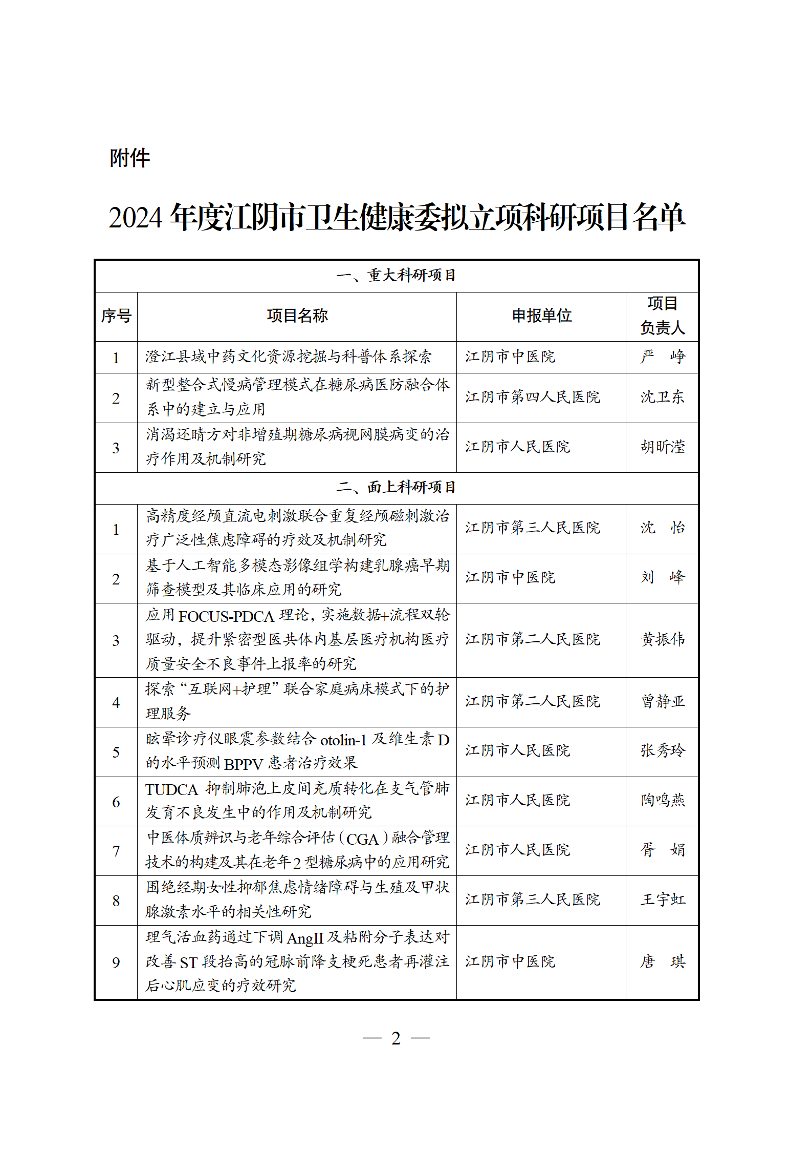 卫宁健康：2023 年在中国医院核心系统主要厂商市场份额中，卫宁健康占比为 13.4%，市场份额第一（公司在 2020-2023 年已连续四年排名第一）