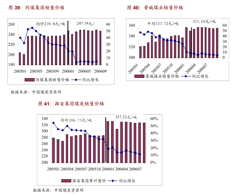 通信行业行业周报：算力筑基，光网跃迁