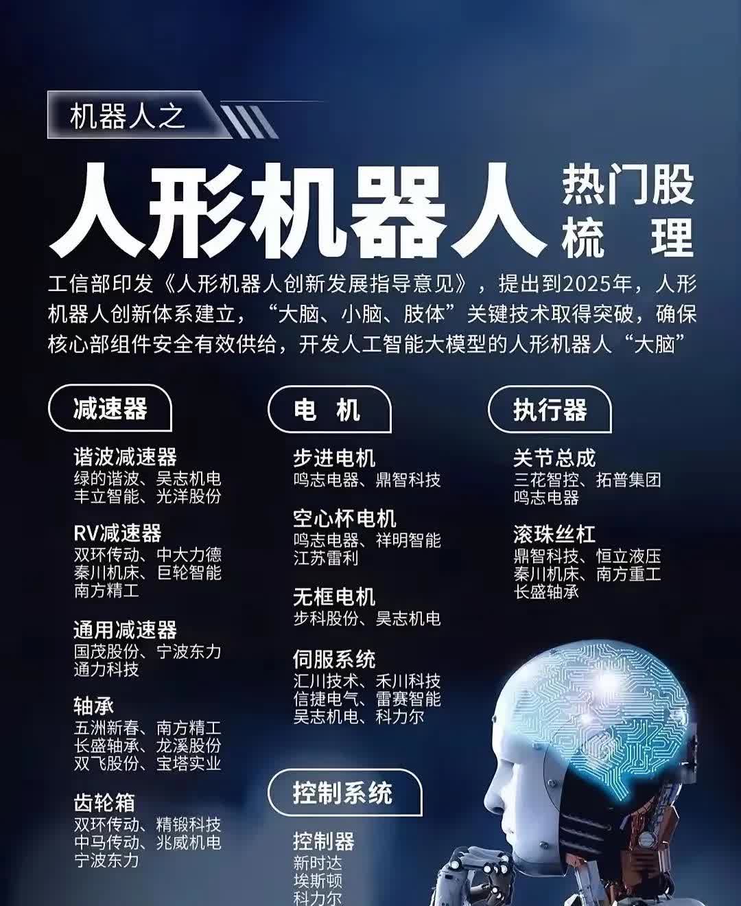人形机器人行业投资策略（二）：多传感融合&材料构建具身智能