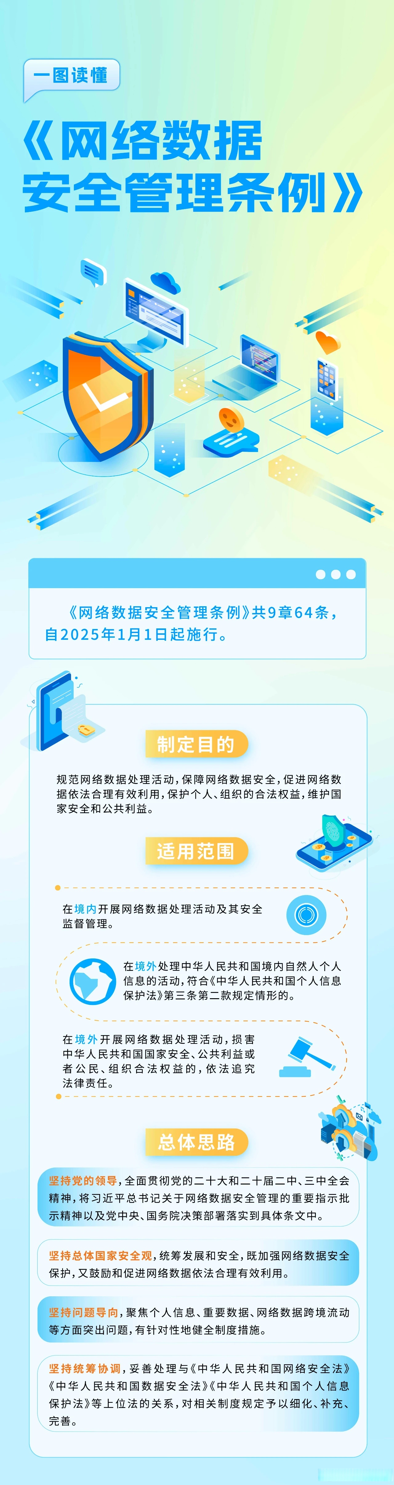 盛邦安全：数据安全技术助力政务数字化建设